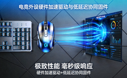 电竞外设硬件加速驱动与低延迟协同固件