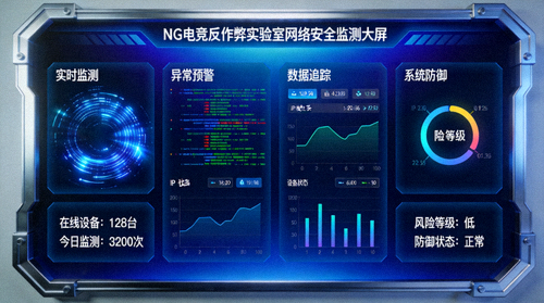 NG电竞反作弊实验室网络安全监测大屏，实时数据曲线与告警信息滚动显示