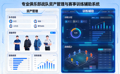 专业俱乐部战队资产管理与赛事训练辅助系统